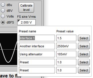 Output full scale voltage presets